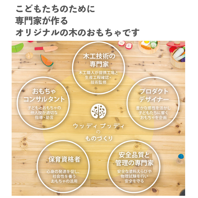 【eギフト対応】【特典:プレート付き】 コンパクトキッチン G05-1213 ウッディプッディ 木のおもちゃ 知育玩具